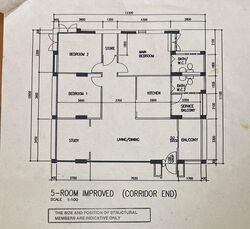 Blk 104 Whampoa View (Toa Payoh), HDB 5 Rooms #548391741